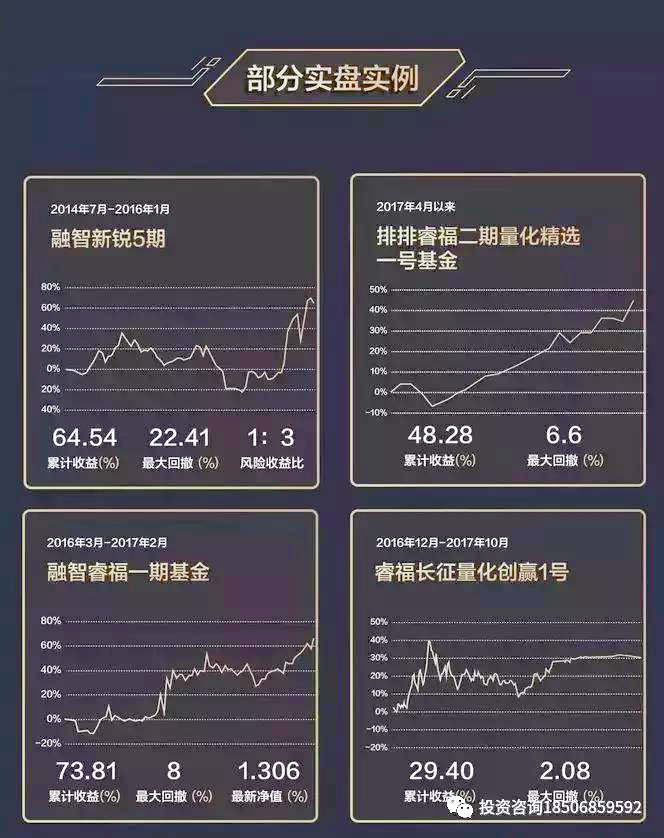 图片[2]-付爱民期货顶级交易员实战技术培训班-明慧期货培训网，学习联系：15217215251