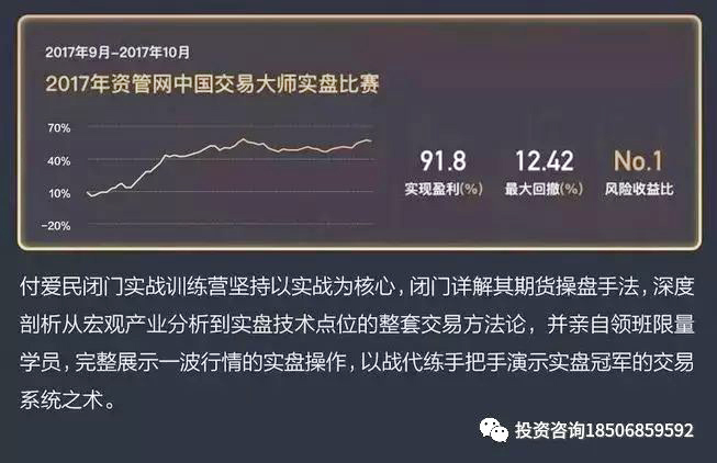 图片[3]-付爱民期货顶级交易员实战技术培训班-明慧期货培训网，学习联系：15217215251