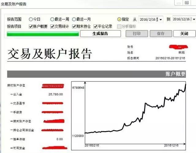 上海站 2019年09月14日-20日 韩旭期货日内波段交易实战技术训练营（商品/股指期货+期权特训营）