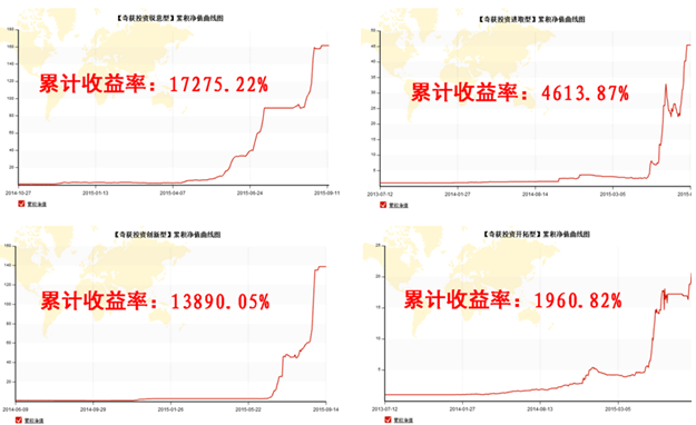 图片[15]-孟德稳 股票期货【复利战法】实战特训营-明慧期货培训网，学习联系：15217215251