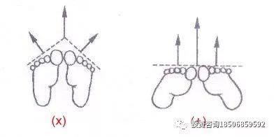 交易如生活，不要着急成功（发人深省！）