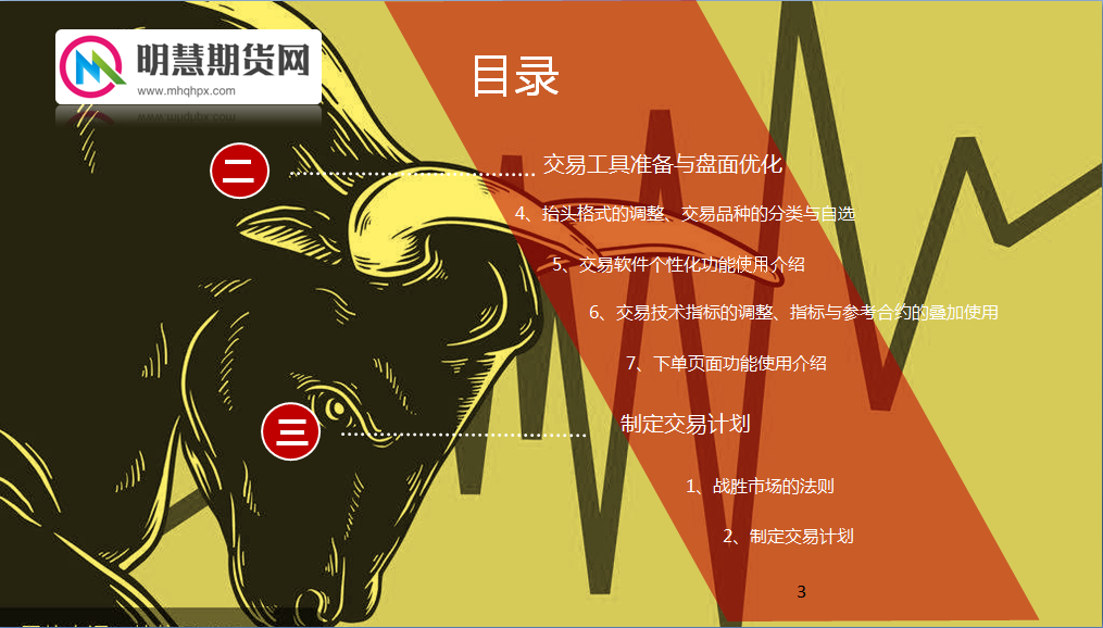 图片[3]-谭传科期货日内短线技术视频课程