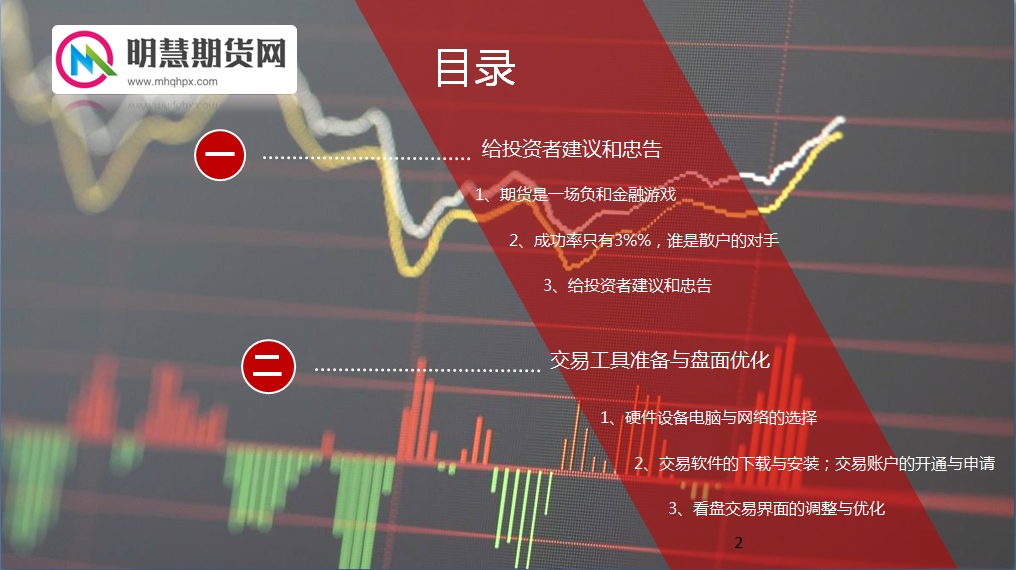 图片[2]-谭传科期货日内短线技术视频课程