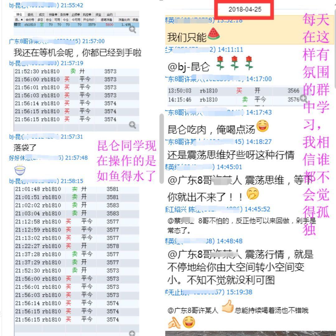 10月20~23日 《周耀华期货实战特训班》西安站！