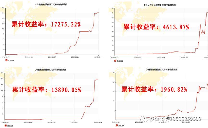 孟德稳日内关键点技术特训营，11月30号广州开课！