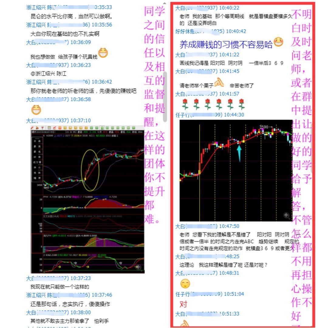 10月20~23日 《周耀华期货实战特训班》西安站！