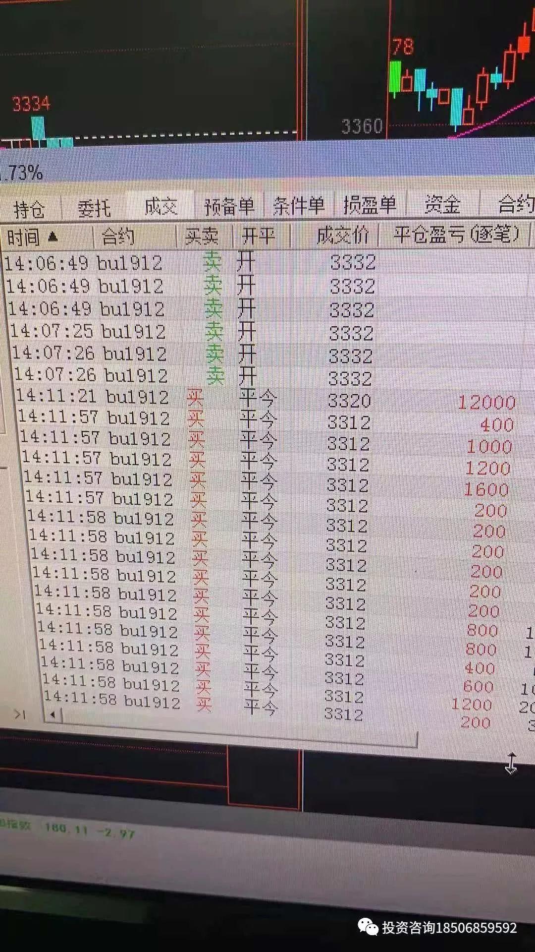 孟德稳日内关键点技术特训营，11月30号广州开课！