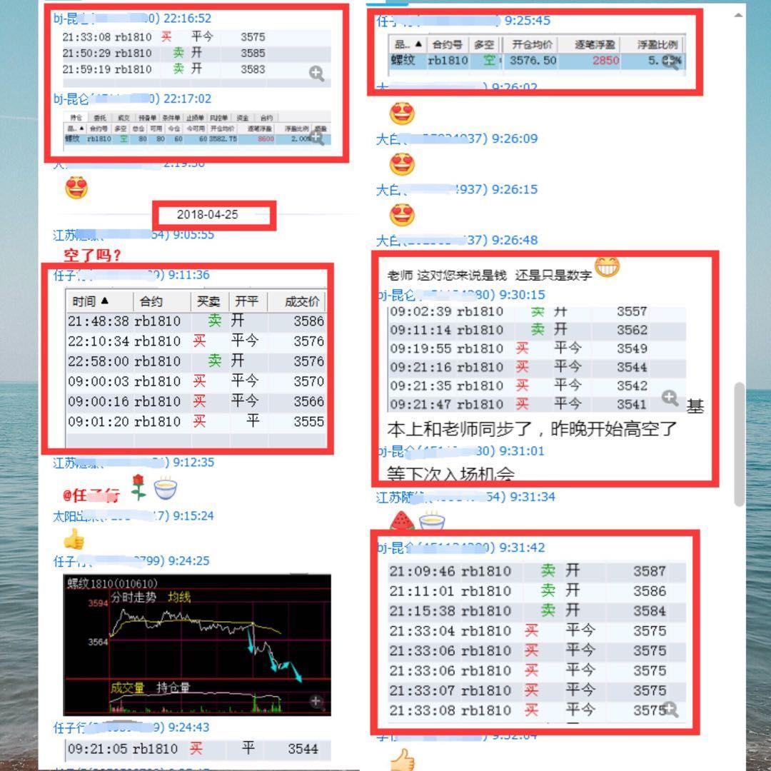 10月20~23日 《周耀华期货实战特训班》西安站！