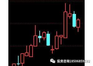 期货趋势交易讲明讲透，精髓在于一直在“跟”看完让我出乎意料-明慧期货培训网，学习联系：15217215251