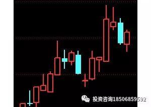 期货趋势交易讲明讲透，精髓在于一直在“跟”看完让我出乎意料