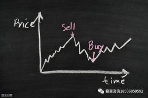 期货短线交易10大赚钱技巧！-明慧期货培训网，学习联系：15217215251