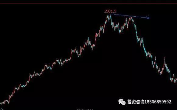 不要怂 就是干：赢了会所嫩模 输了下地干活