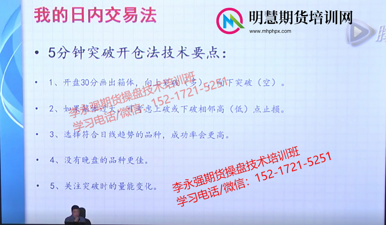 期货冠军王——李永强期货技术精华班-明慧期货培训网，学习联系：15217215251