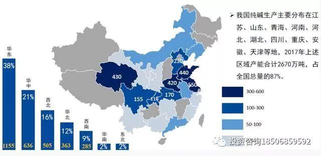 纯碱期货上市在即，收藏这篇就够啦