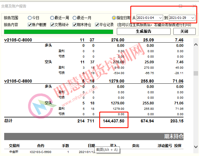 图片[3]-吴东润 期权持续获利组合策略专业级培训班