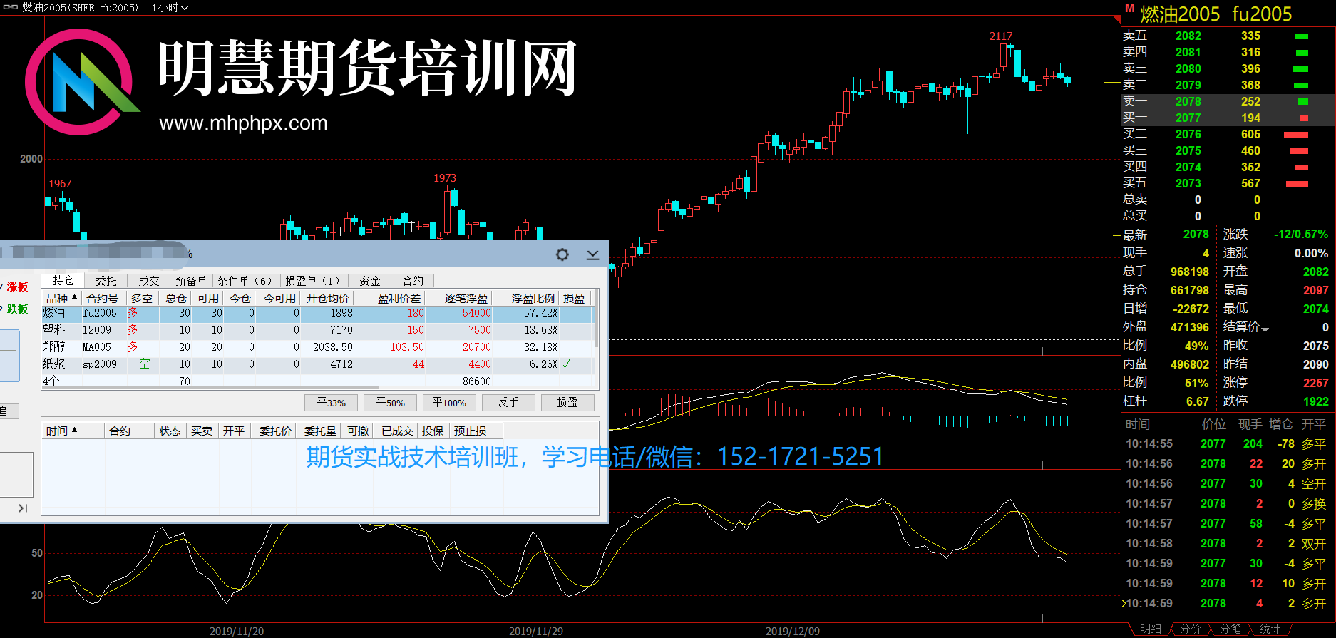 短线重仓做期货！寒门出身的他说：期货是改变我人生的一条相对公平的路！-明慧期货培训网，学习联系：15217215251