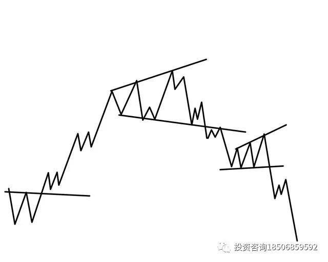 收藏版 / 交易已无秘密《全图版》