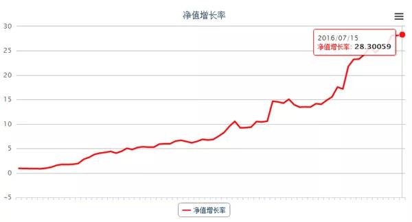 图片[3]-吴洪涛—波段与趋势交易实战培训-明慧期货培训网，学习联系：15217215251