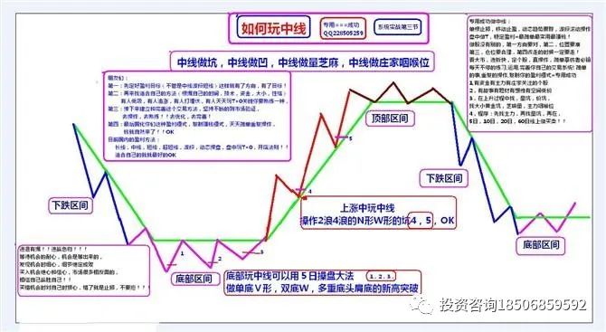 从草根到富翁，他说，人人都能成为有钱人！-明慧期货培训网，学习联系：15217215251