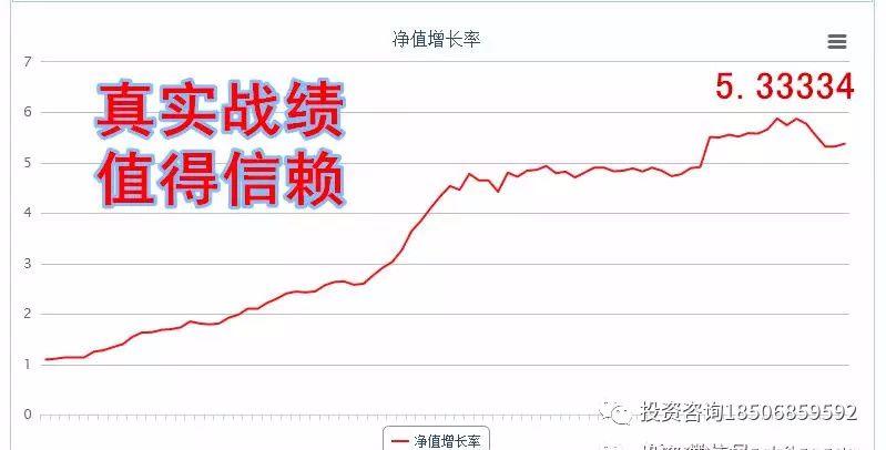 图片[30]-4月9-11日，白云龙”海陆空”和谐交易法面授课程-明慧期货培训网，学习联系：15217215251