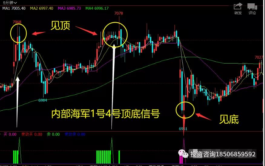 图片[10]-4月9-11日，白云龙”海陆空”和谐交易法面授课程-明慧期货培训网，学习联系：15217215251