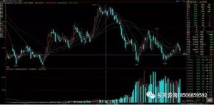 期货操盘的六种技巧！-明慧期货培训网，学习联系：15217215251