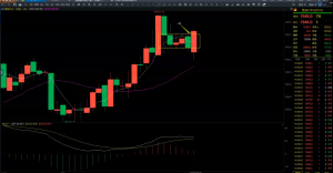 高手是怎样做日内交易的？（干货）很有参考价值，熟看-明慧期货培训网，学习联系：15217215251