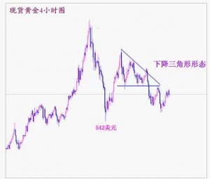 短线交易的生死劫 ! 看完你的态度一定是这样的！(深度启发)-明慧期货培训网，学习联系：15217215251