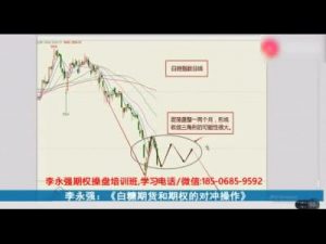 交易系统：走势预测、时机选择…，都在这-明慧期货培训网，学习联系：15217215251
