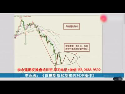 真正的高手，在于稳定性与可持续性!-明慧期货培训网，学习联系：15217215251