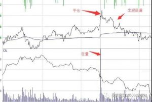 我的期货生涯，漫漫十年，一朝开悟！-明慧期货培训网，学习联系：15217215251