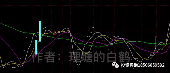 图片[2]-交易系统3：日内交易选品种只有1个规律……-明慧期货培训网，学习联系：15217215251