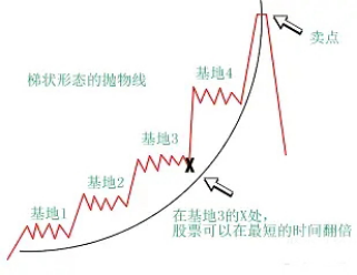 图片[1]-投资者最重要的是“正确性的量级”，而不是“正确的频率”…-明慧期货培训网，学习联系：15217215251