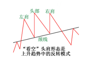 交易员们！决定“ 以期货交易为生 ”之前，先来看看这篇文章…-明慧期货培训网，学习联系：15217215251