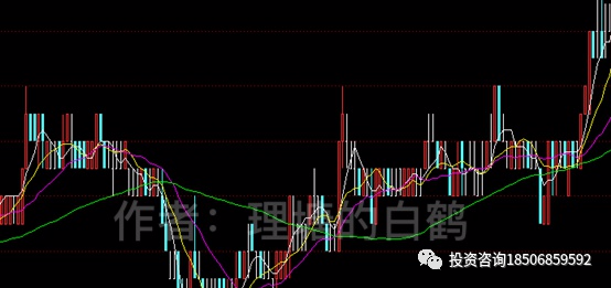 图片[4]-交易系统3：日内交易选品种只有1个规律……-明慧期货培训网，学习联系：15217215251
