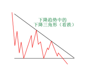 图片[1]-明慧期货培训网首次揭秘你不知道期货的小绝招！-明慧期货培训网，学习联系：15217215251