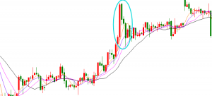 如何系统的学习期货交易？-明慧期货培训网，学习联系：15217215251