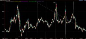 期货股票交易中收获最大的两个转变：学会控制风险和少量交易！-明慧期货培训网，学习联系：15217215251