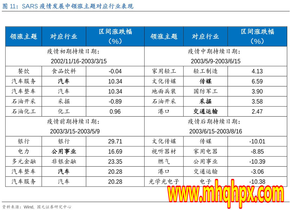 图片[2]-徐翔每天研究股票超 12 小时，他都在研究什么？-明慧期货培训网，学习联系：15217215251