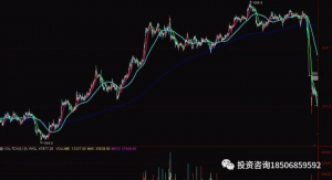 摆脱焦虑，不要让期货影响你的生活！-明慧期货培训网，学习联系：15217215251