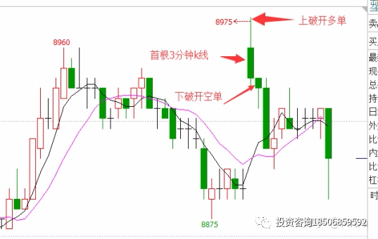 图片[1]-期货不可怕，杠杆与赌徒心态结合后的心态才是最恐怖-明慧期货培训网，学习联系：15217215251