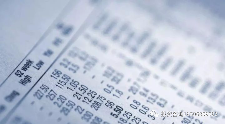 期货入门波段交易系统分享｜2080双均线-明慧期货培训网，学习联系：15217215251