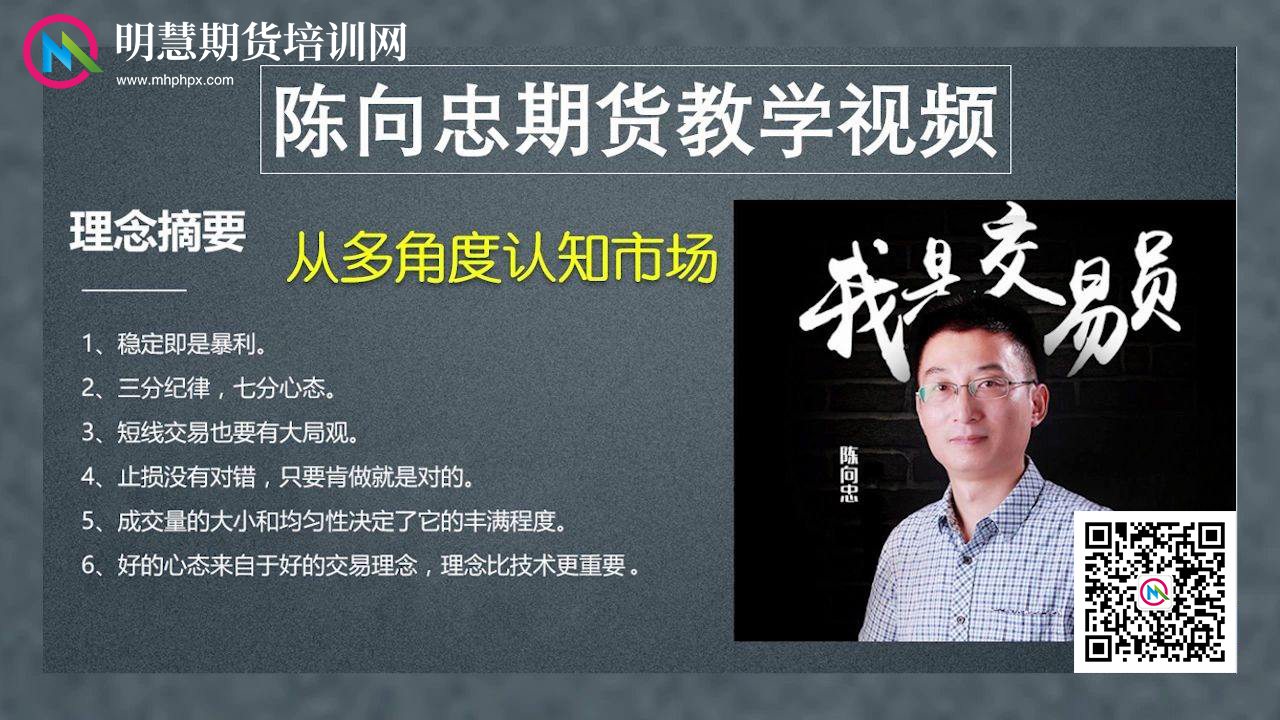 期货交易高手的一根均线系统！-明慧期货培训网，学习联系：15217215251