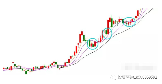 大商所：免收有关手续费-明慧期货培训网，学习联系：15217215251