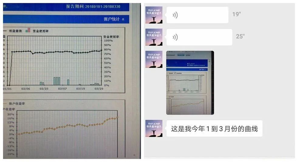 2020年8月22日：期货冠军丁伟锋日内波段体系实战训练营开课啦！