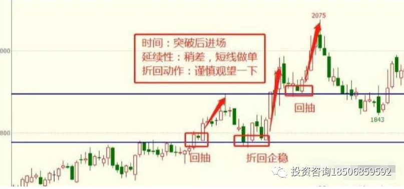 图片[1]-期货市场没有“天才”，只有一群“知友”，和一群“修行者”-明慧期货培训网，学习联系：15217215251