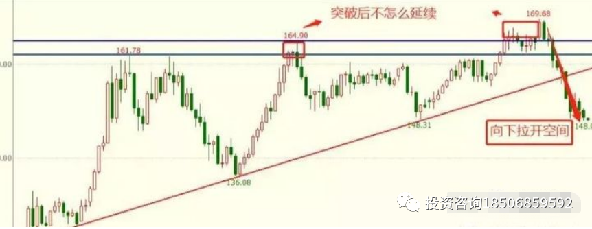 图片[2]-期货市场没有“天才”，只有一群“知友”，和一群“修行者”-明慧期货培训网，学习联系：15217215251