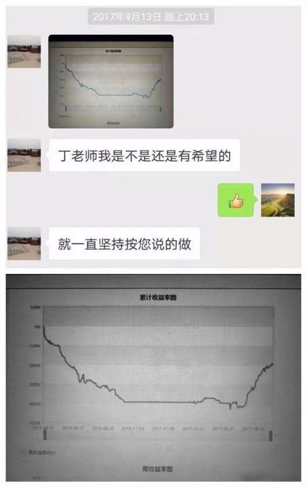 2020年8月22日：期货冠军丁伟锋日内波段体系实战训练营开课啦！