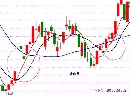 图片[2]-我的期货波段交易系统概述：从“选择与识别机会品种”到“再进场时机”，值得收藏！-明慧期货培训网，学习联系：15217215251