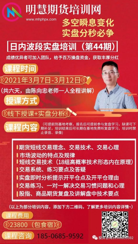 图片[2]-没有交易纪律，技术等于零…-明慧期货培训网，学习联系：15217215251